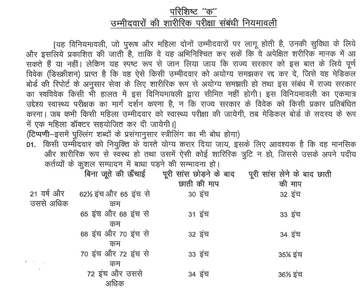 BPSC Bihar Public Service Commission 72nd Vacancy 2026 Physical Standard Test