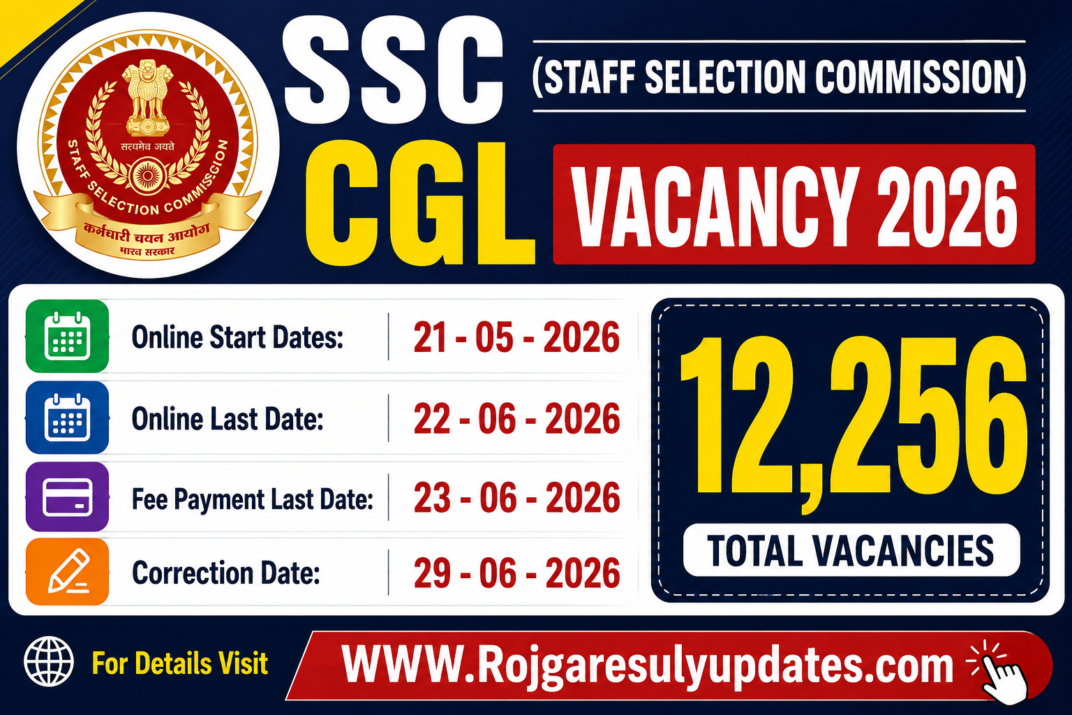 SSC (Staff Selection Commission ) CGL Vacancy 2026