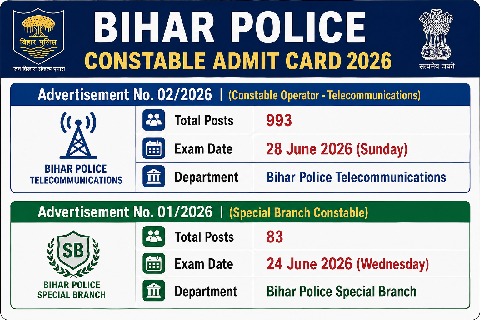 Bihar Police Constable Admit Card 2026