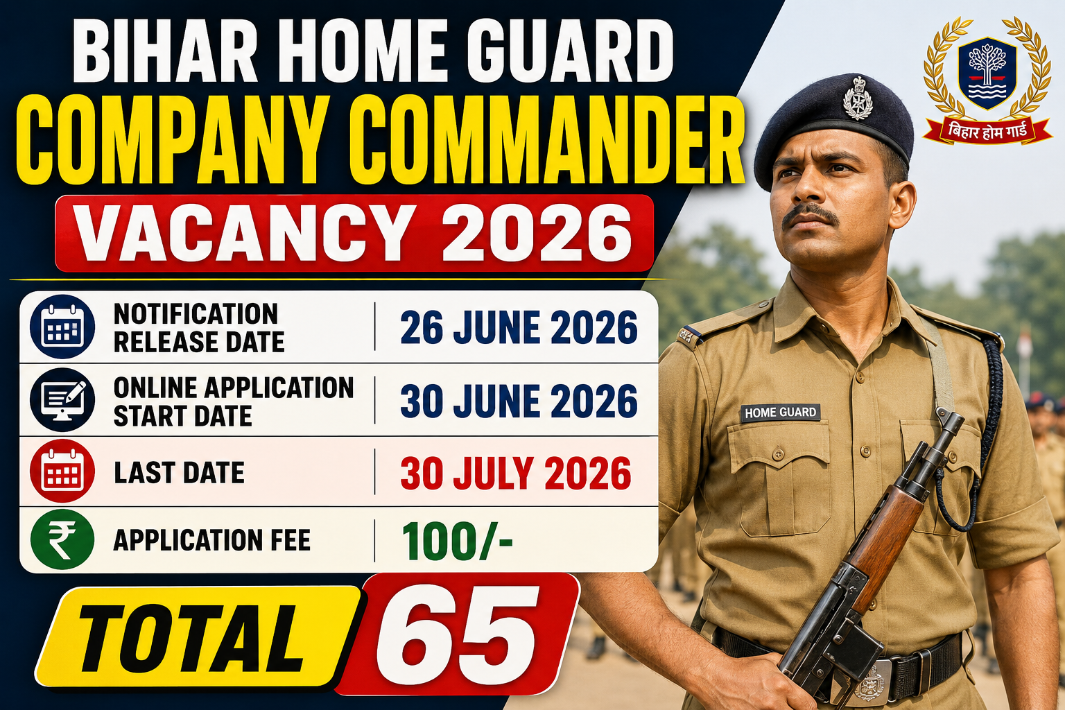 Bihar Home Guard Company Commander Vacancy 2026