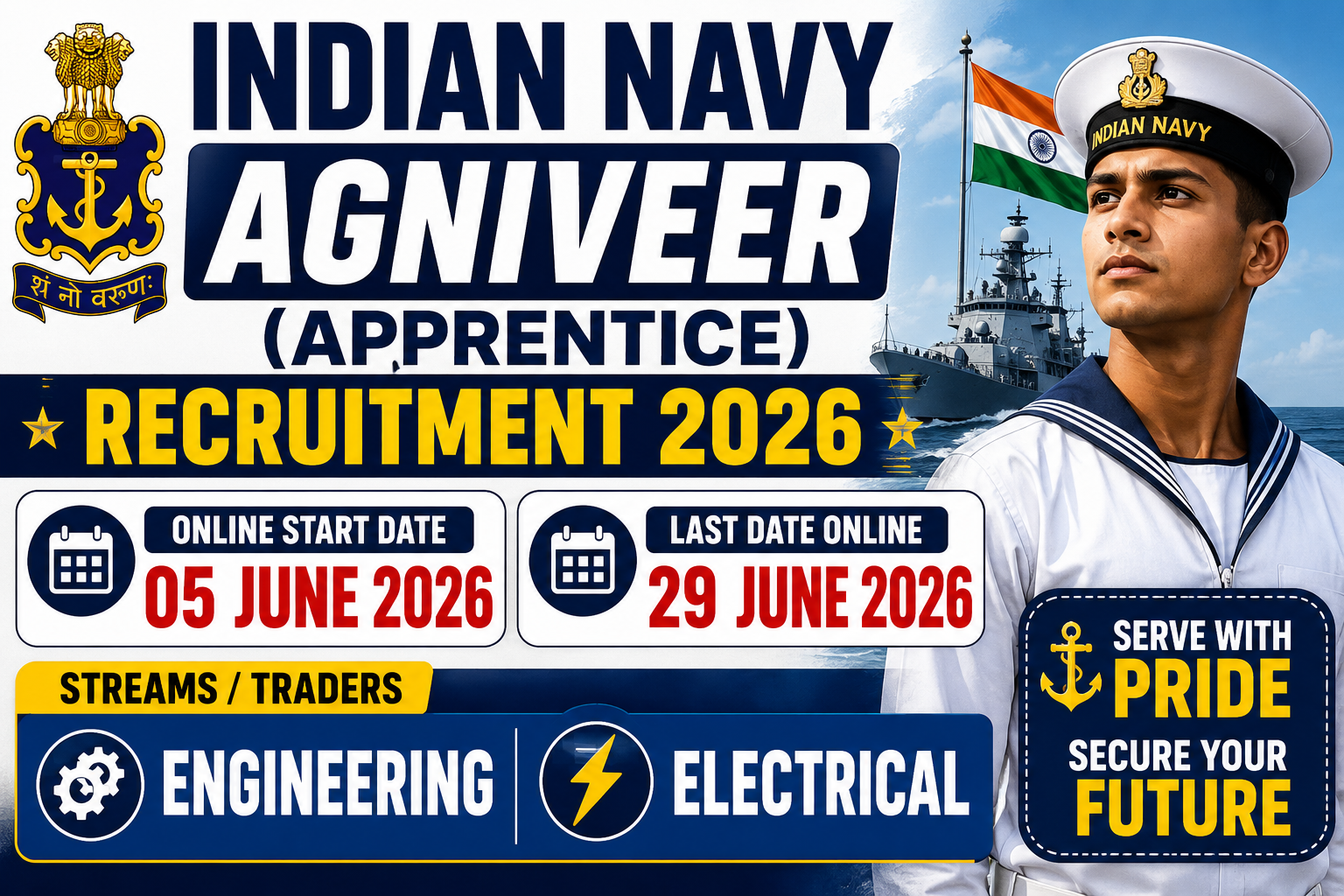 Indian Navy Agniveer (Apprentice) Recruitment 2026
