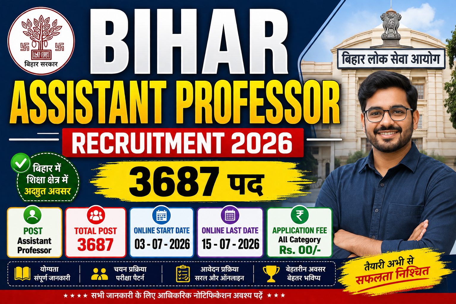 Bihar Assistant Professor Recruitment 2026.