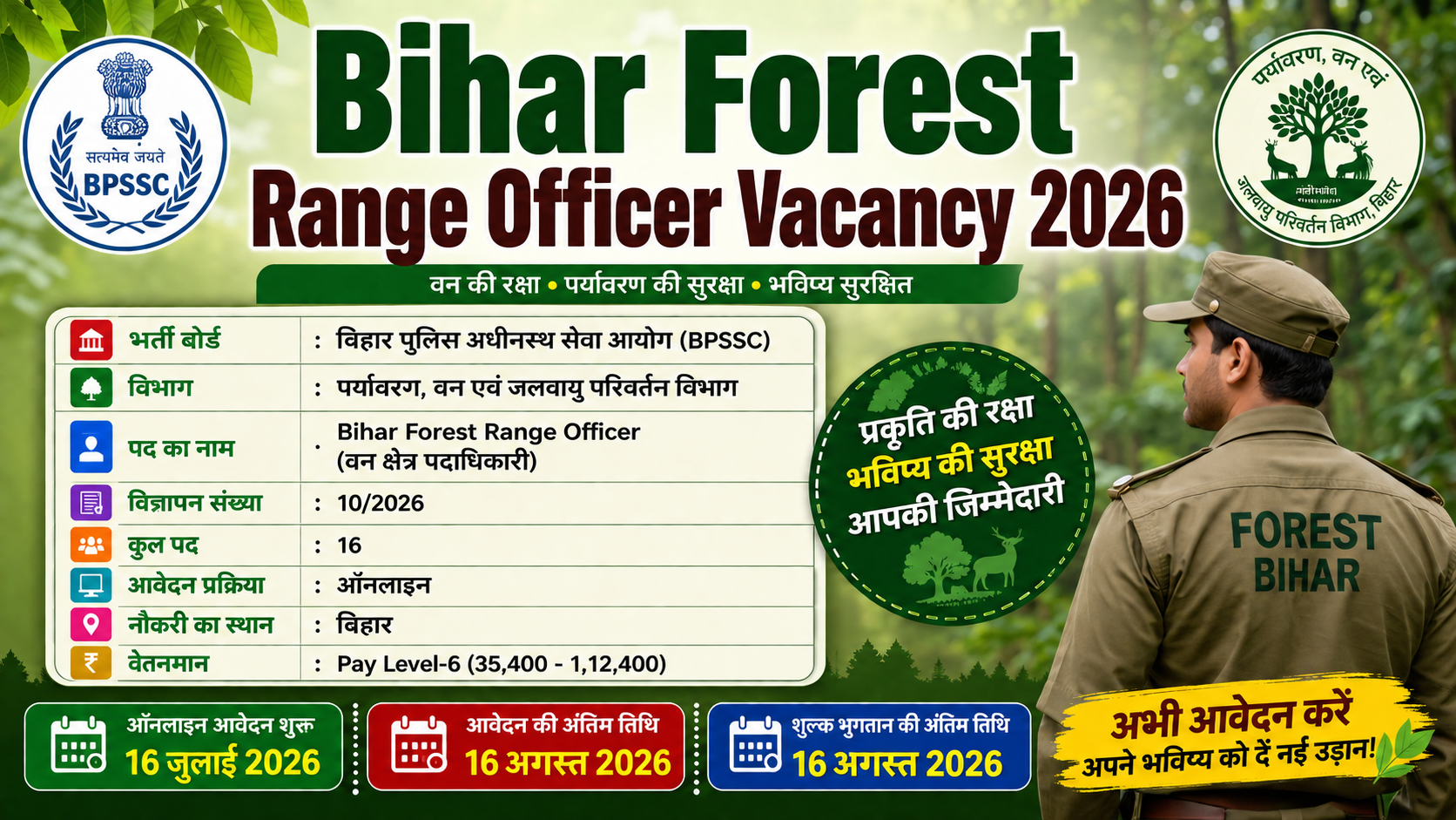 Bihar Forest Range Officer Vacancy 2026 ..