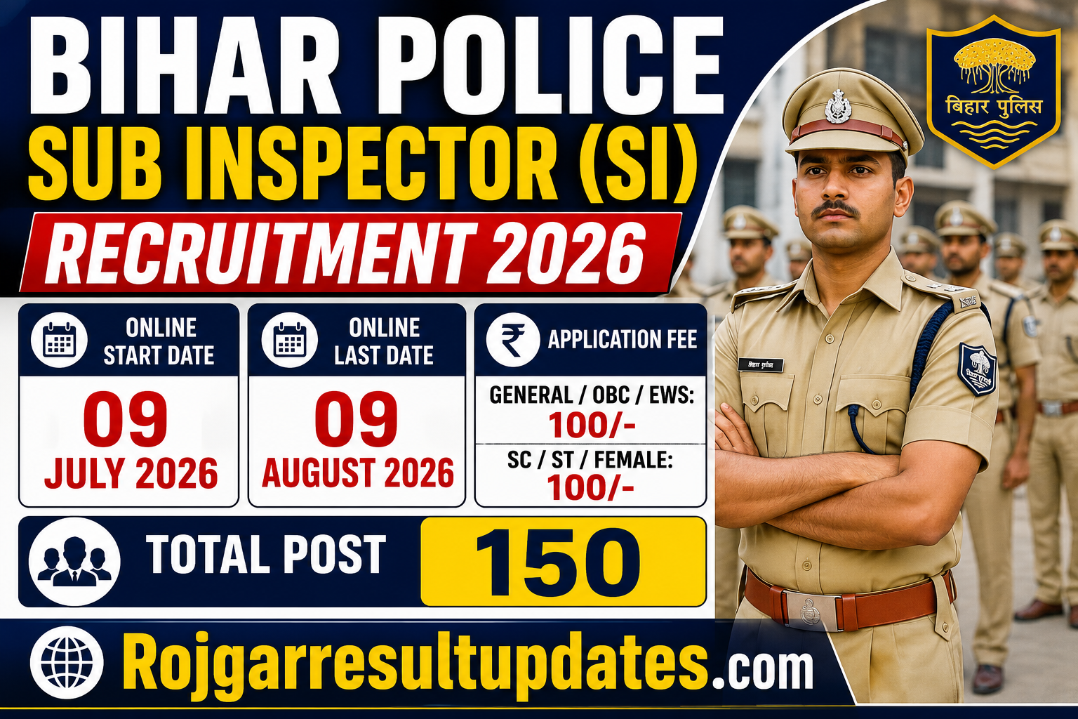 Bihar Police Sub Inspector (SI) Recruitment 2026