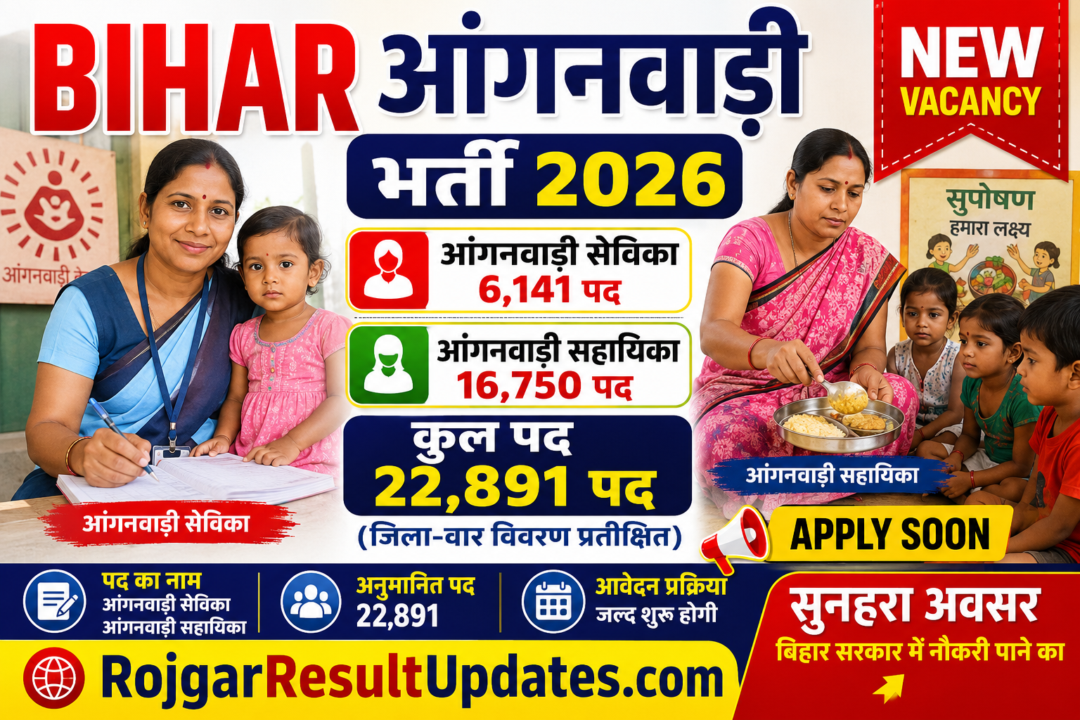 Bihar Anganwadi Bharti 2026,पद का नाम अनुमानित पद आंगनवाड़ी सेविका6,141