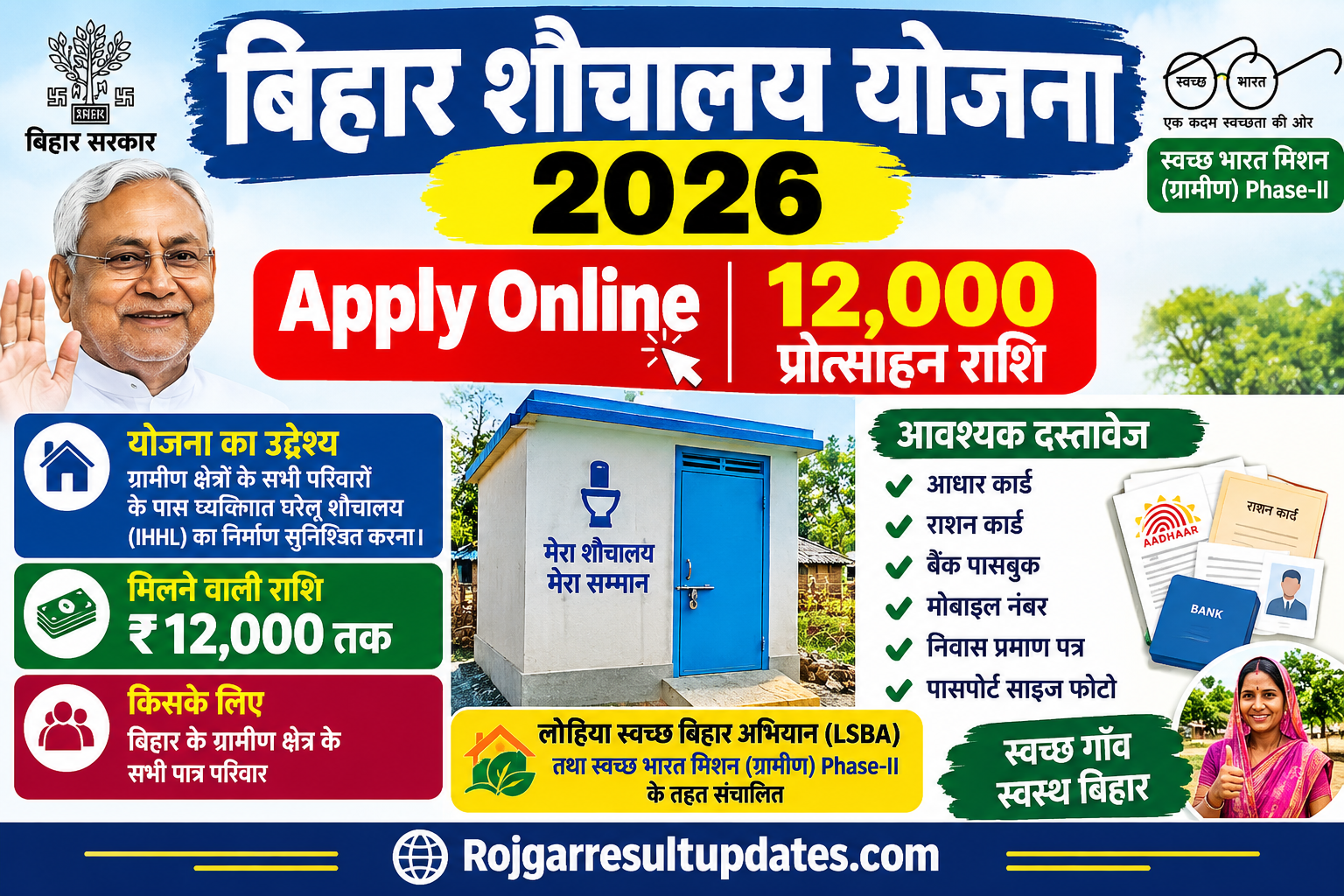 Bihar Sauchalay Yojana 2026